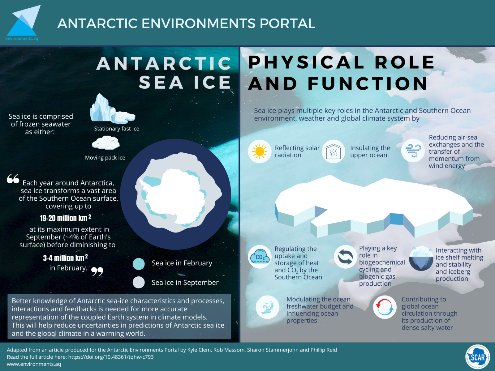 Antarctic Sea Ice#1_new - 1