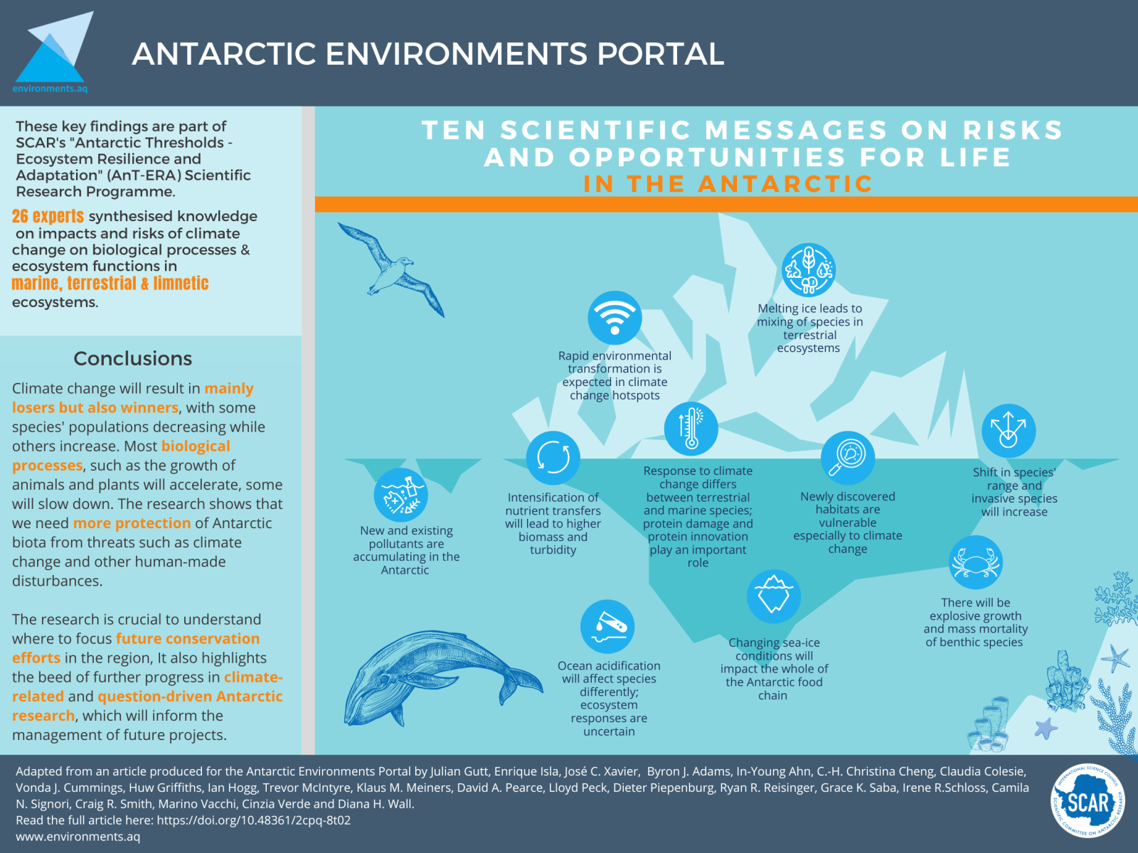 Ten-Scientific-messages-on-risks-and-opportunities-for-life-in-the-Antarctic